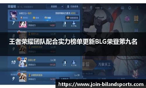 王者荣耀团队配合实力榜单更新BLG荣登第九名